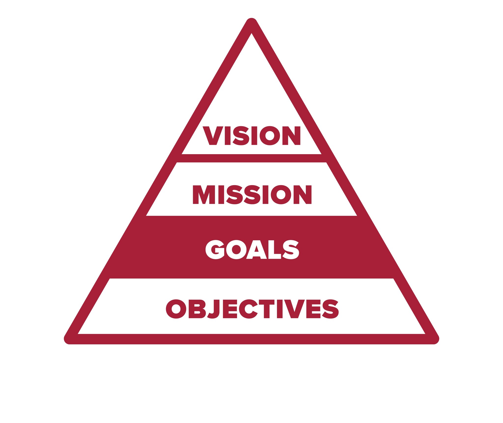 Image of goals icon