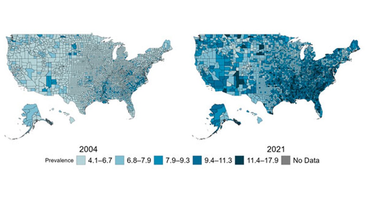 US maps for years 2004 and 2021 showing county-level prevalence of diagnosed diabetes among adults aged 20 years increasing over time.