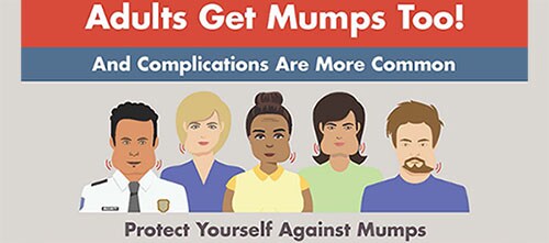 Two adults with puffy cheeks and three others with swollen jaws because of mumps.